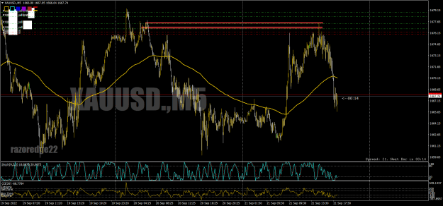 Click to Enlarge

Name: xauusd-m5-bold-prime-ltd-gold sp sell.png
Size: 45 KB