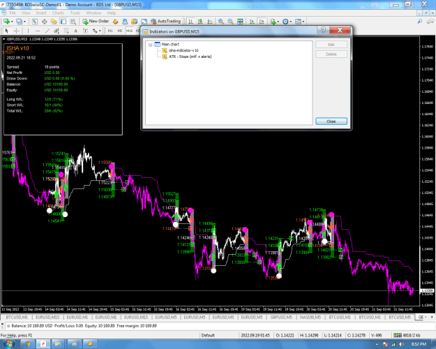 Click to Enlarge

Name: indicators.png
Size: 73 KB