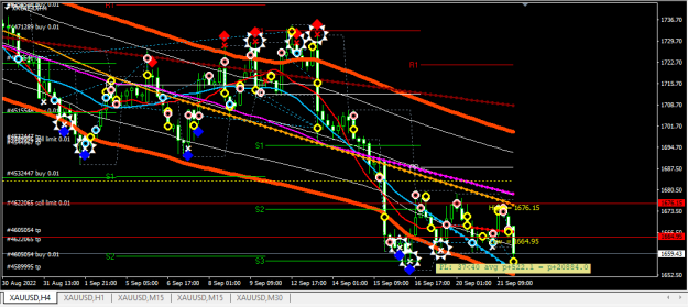 Click to Enlarge

Name: XAUUSD.png
Size: 28 KB