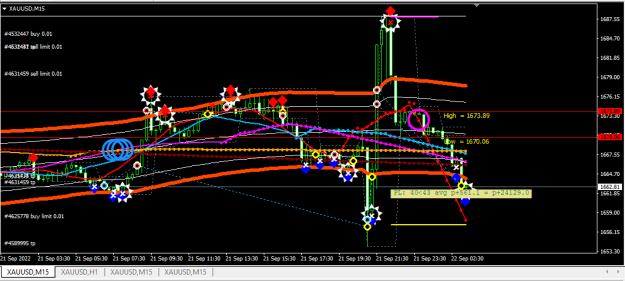 Click to Enlarge

Name: XAUUSD.png
Size: 24 KB