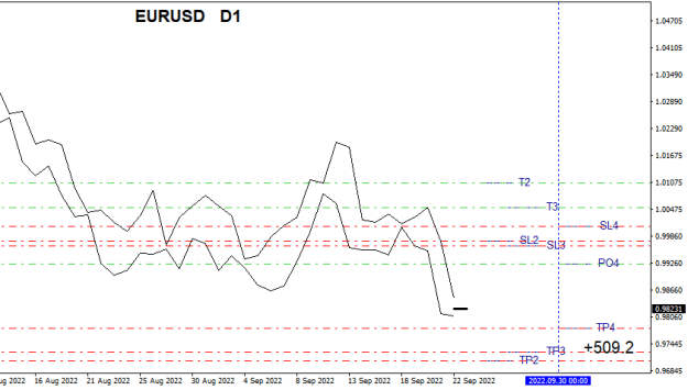 Click to Enlarge

Name: EURUSDDailyT.png
Size: 19 KB