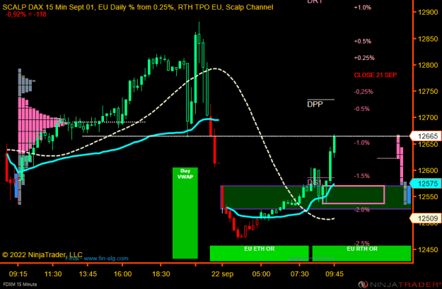 Click to Enlarge

Name: DAX.png
Size: 20 KB