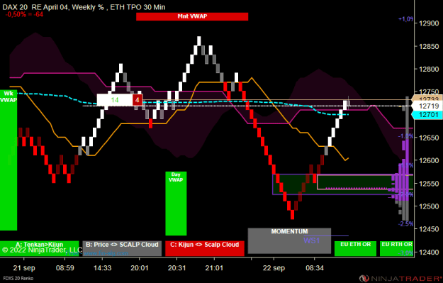 Click to Enlarge

Name: DAX.png
Size: 21 KB