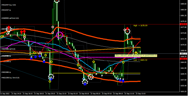Click to Enlarge

Name: XAUUSD.png
Size: 27 KB
