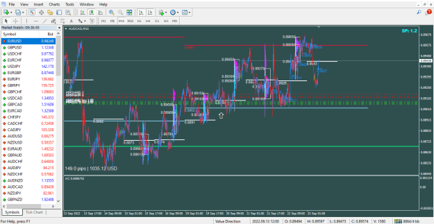 Click to Enlarge

Name: AUDCAD1.PNG
Size: 40 KB