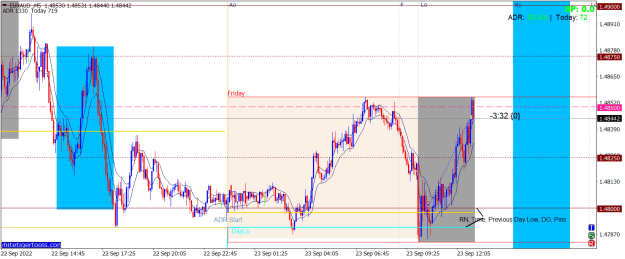 Click to Enlarge

Name: EURAUD-M5.png
Size: 30 KB