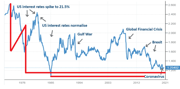 Click to Enlarge

Name: GBP.png
Size: 26 KB