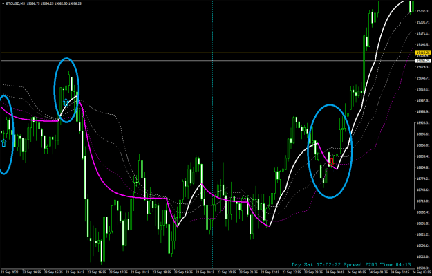 Click to Enlarge

Name: BTCUSDM5.png
Size: 26 KB