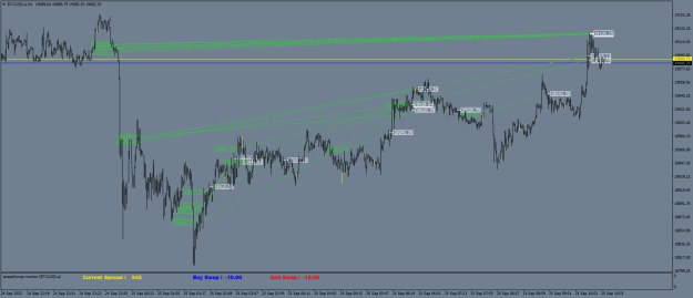 Click to Enlarge

Name: BTCUSD.aM1.png
Size: 27 KB