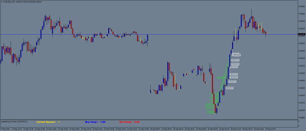 Click to Enlarge

Name: AUDUSD.aM1.png
Size: 19 KB