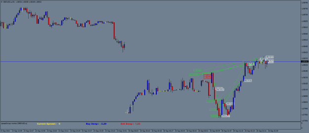 Click to Enlarge

Name: GBPUSD.aM1.png
Size: 20 KB