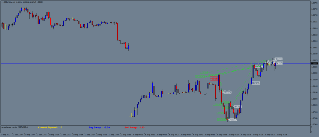 Click to Enlarge

Name: GBPUSD.aM1.png
Size: 20 KB