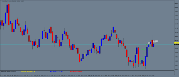 Click to Enlarge

Name: XAUUSD.aM1.png
Size: 16 KB