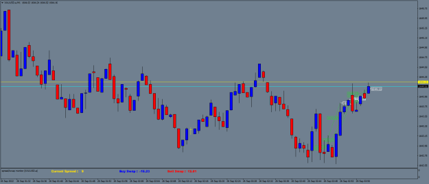 Click to Enlarge

Name: XAUUSD.aM1.png
Size: 16 KB