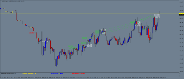 Click to Enlarge

Name: USDJPY.aM1a.png
Size: 21 KB