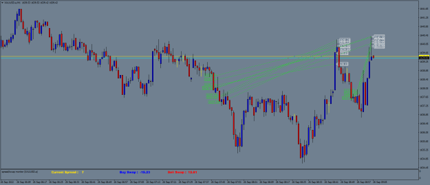 Click to Enlarge

Name: XAUUSD.aM1.png
Size: 22 KB