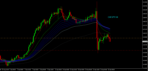 Click to Enlarge

Name: chfjpy H4.png
Size: 17 KB