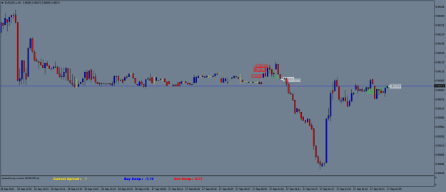Click to Enlarge

Name: EURUSD.aM1.png
Size: 15 KB