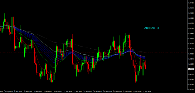 Click to Enlarge

Name: audcad h4.png
Size: 18 KB