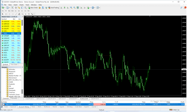 Click to Enlarge

Name: euraud3.png
Size: 160 KB