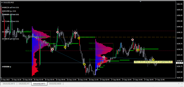 Click to Enlarge

Name: XAUUSD.png
Size: 20 KB