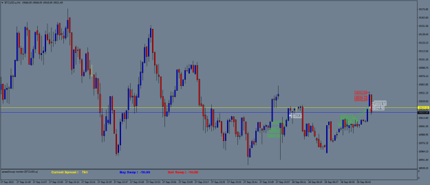 Click to Enlarge

Name: BTCUSD.aM1.png
Size: 21 KB
