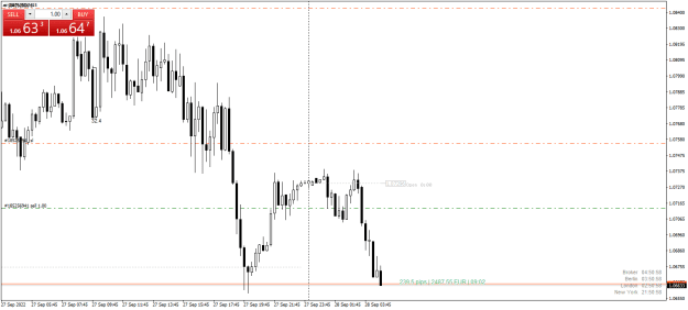 Click to Enlarge

Name: gbpusd-m15-ftmo-s-r-4.png
Size: 15 KB