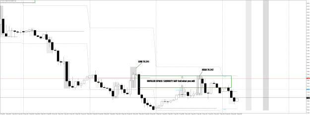 Click to Enlarge

Name: WTIH1 sept 27 2022 short sell liquidity gap.png
Size: 42 KB