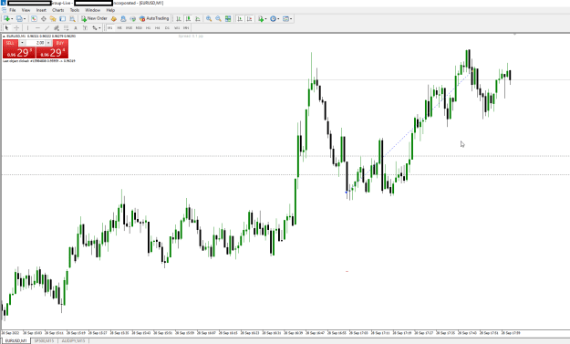 Click to Enlarge

Name: EURUSD928.png
Size: 24 KB