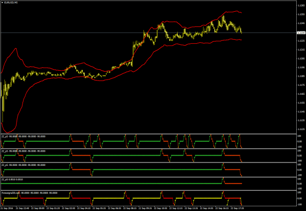 Click to Enlarge

Name: pashaka [poruchik] EURUSDM5ап.png
Size: 19 KB