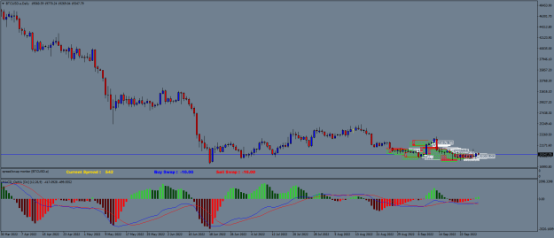 Click to Enlarge

Name: BTCUSD.aDaily.png
Size: 22 KB