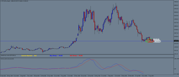 Click to Enlarge

Name: BTCUSD.aWeekly.png
Size: 19 KB