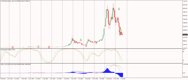 Click to Enlarge

Name: BTCUSD.aMonthlya.png
Size: 20 KB