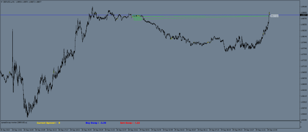 Click to Enlarge

Name: GBPUSD.aM1.png
Size: 19 KB