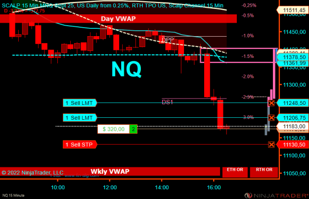 Click to Enlarge

Name: NQ 12-22 (15 Minute) 2022_09_29 (16_06_19).png
Size: 20 KB