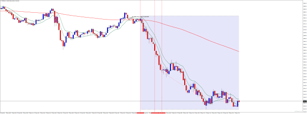 Click to Enlarge

Name: SPX500M1 Sept 29 2022 ROADMAP shorts.png
Size: 48 KB