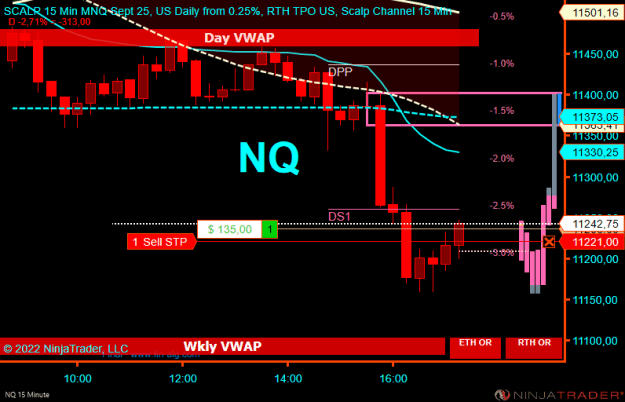 Click to Enlarge

Name: NQ 12-22 (15 Minute) 2022_09_29 (17_07_11).png
Size: 19 KB