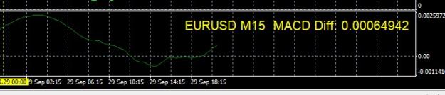 Click to Enlarge

Name: macd diff .jpg
Size: 35 KB
