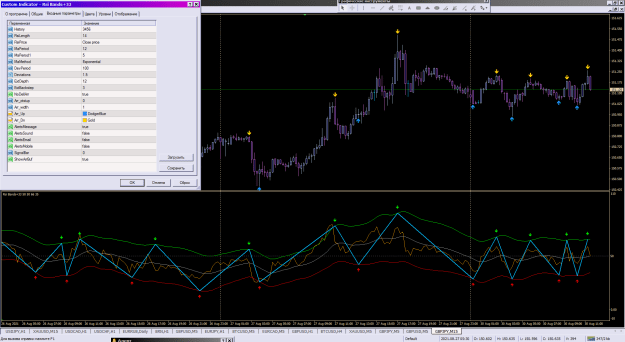 Click to Enlarge

Name: Rsi Bands+33_30-08-2021.png
Size: 55 KB
