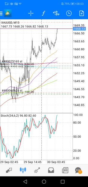 Click to Enlarge

Name: Screenshot_20220930_080304_net.metaquotes.metatrader4.jpg
Size: 652 KB