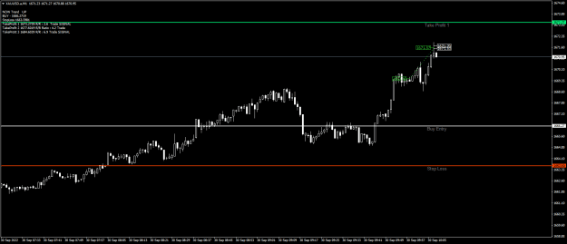 Click to Enlarge

Name: XAUUSD.aM1.png
Size: 15 KB