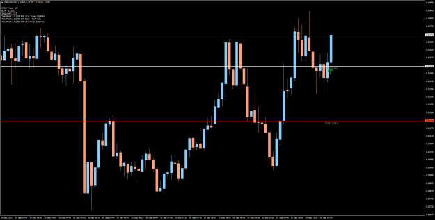 Click to Enlarge

Name: GBPUSDM5.png
Size: 18 KB