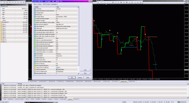 Click to Enlarge

Name: averages mtt 9,4_11-02-2022.gif
Size: 332 KB