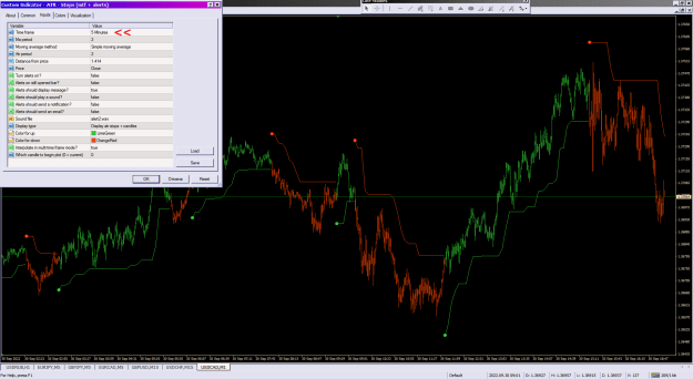 Click to Enlarge

Name: ATR - Stops (mtf + alerts) 30-09-2022.png
Size: 46 KB