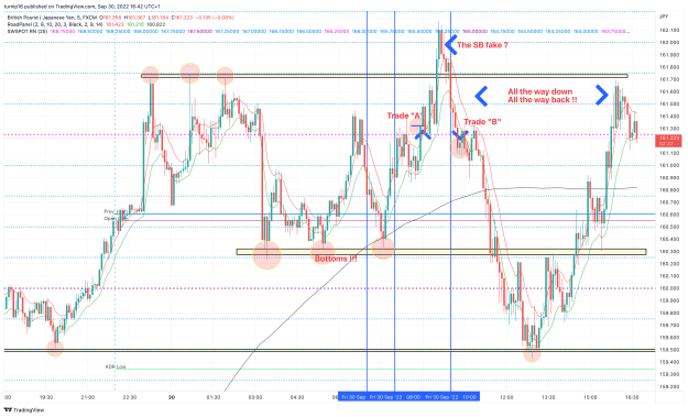 Click to Enlarge

Name: GBPJPY_2022-09-30_16-42-24_55fd7.png
Size: 210 KB