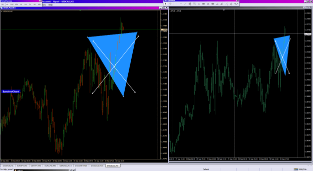 Click to Enlarge

Name: buuton ON_30-09-2022_SynchroChart_Line [T4Trade].png
Size: 49 KB