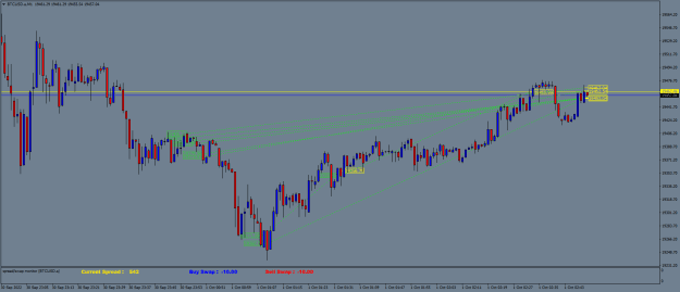 Click to Enlarge

Name: BTCUSD.aM1.png
Size: 22 KB