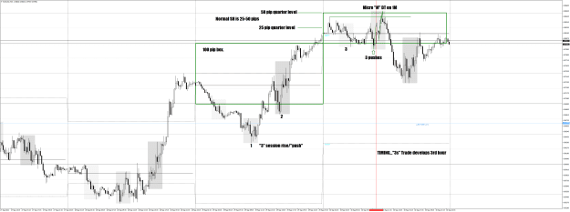 Click to Enlarge

Name: EURUSDM15 Sept 30 2022 BILAL Q.png
Size: 49 KB