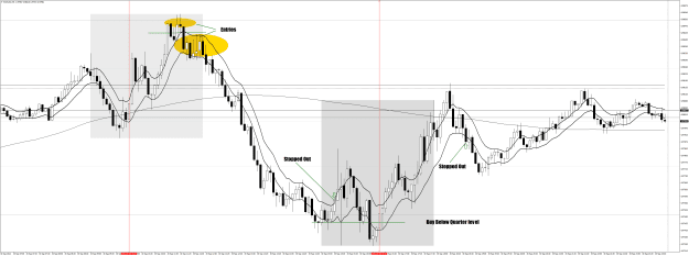 Click to Enlarge

Name: EURUSDM5 Sept 30 2022 BILAL Q trade mgmt..png
Size: 64 KB