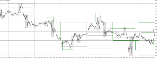 Click to Enlarge

Name: GBPCADM5 100 pip boxes.png
Size: 50 KB